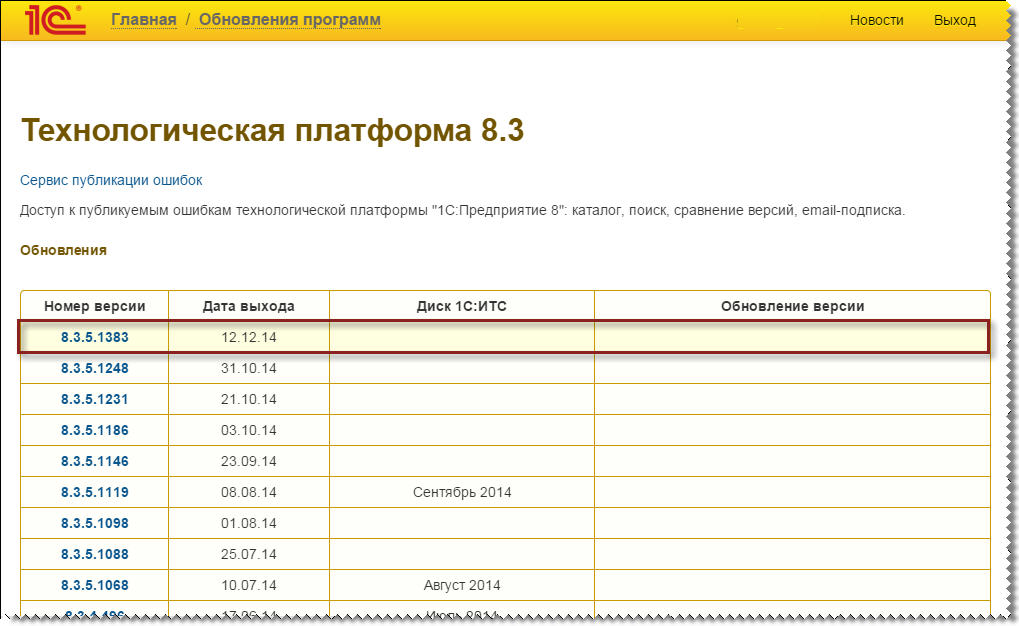 Посчитать количество релизов для обновления 1с